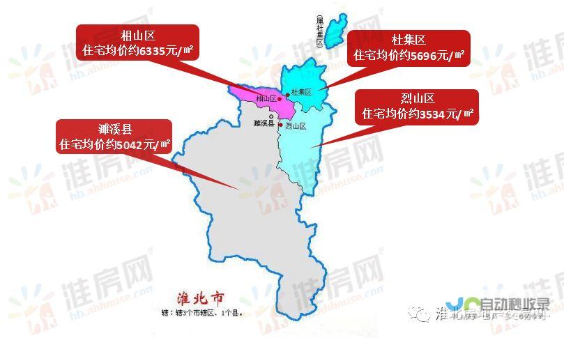 淮北地区网站建设